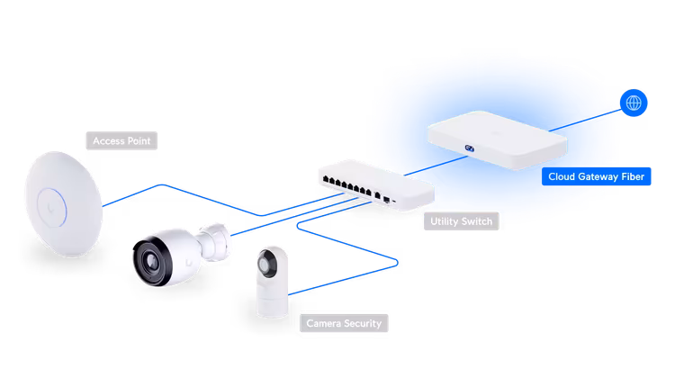 PAKIET ENTERPRISE LITE